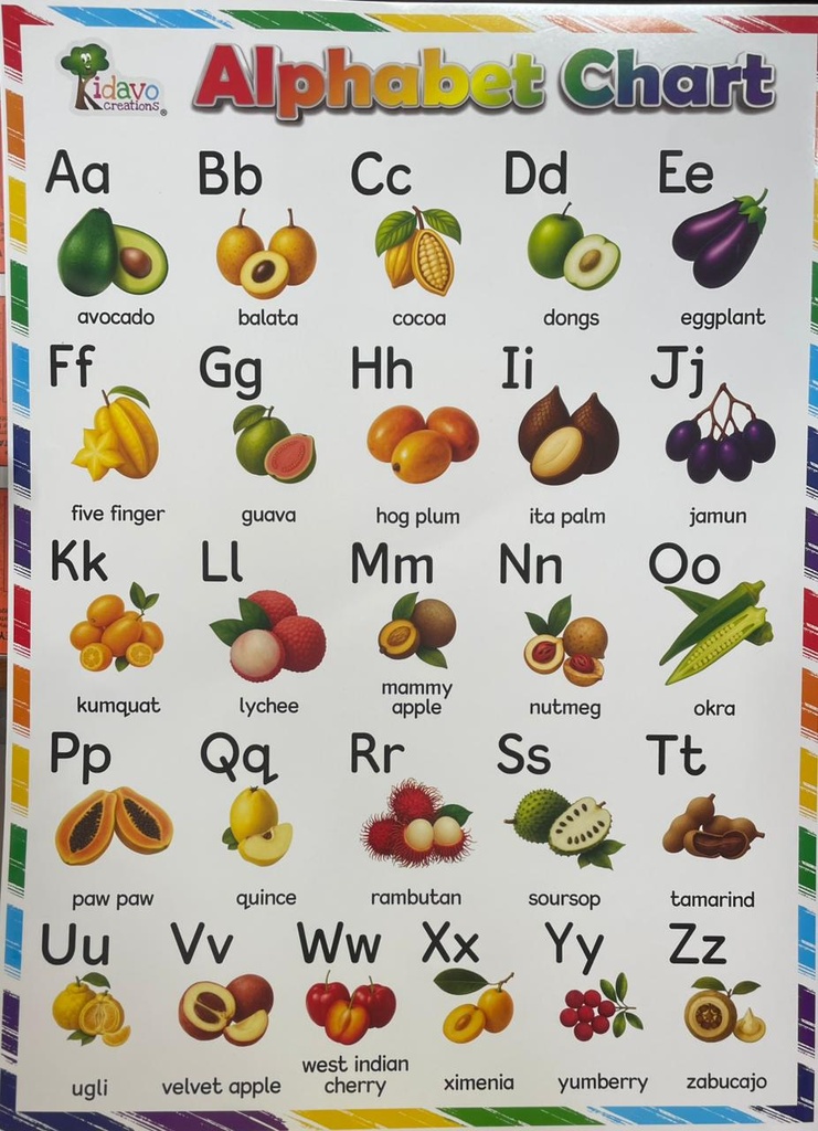 My Tropical ABCs Fruits Alphabet Chart Poster - Misty Hamid 